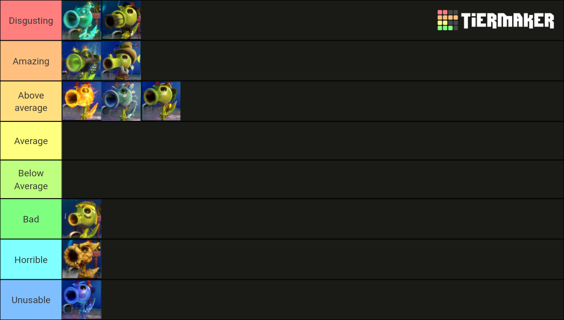 Plants vs Zombies GW2 Character list Tier List Rankings