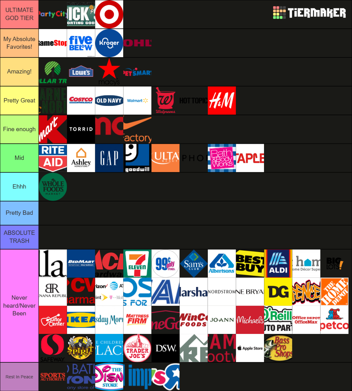 Retail Stores Tier List Rankings) TierMaker