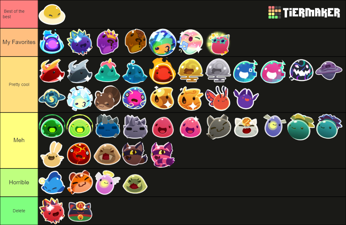 All Slime Rancher 1&2 Slimes (as of Patch 0.2.0) Tier List (Community ...