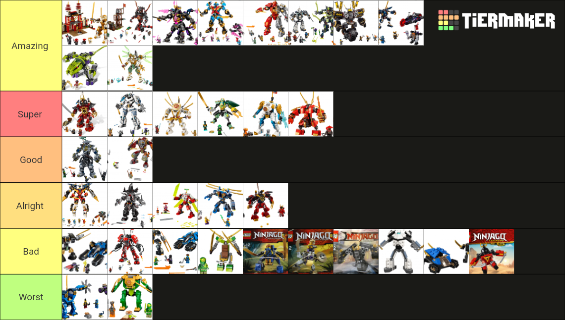 Ninjago Mech Sets Tier List (Community Rankings) - TierMaker