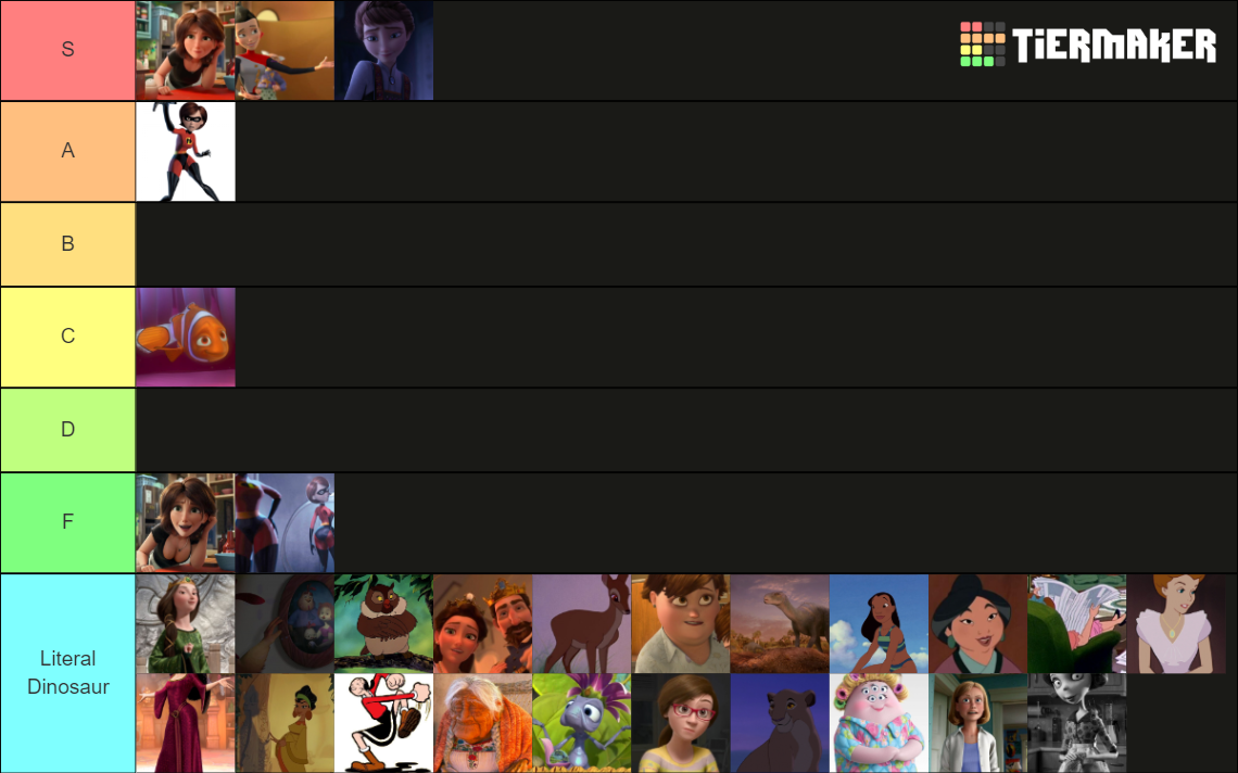 Disney and Pixar Moms Tier List (Community Rankings) - TierMaker