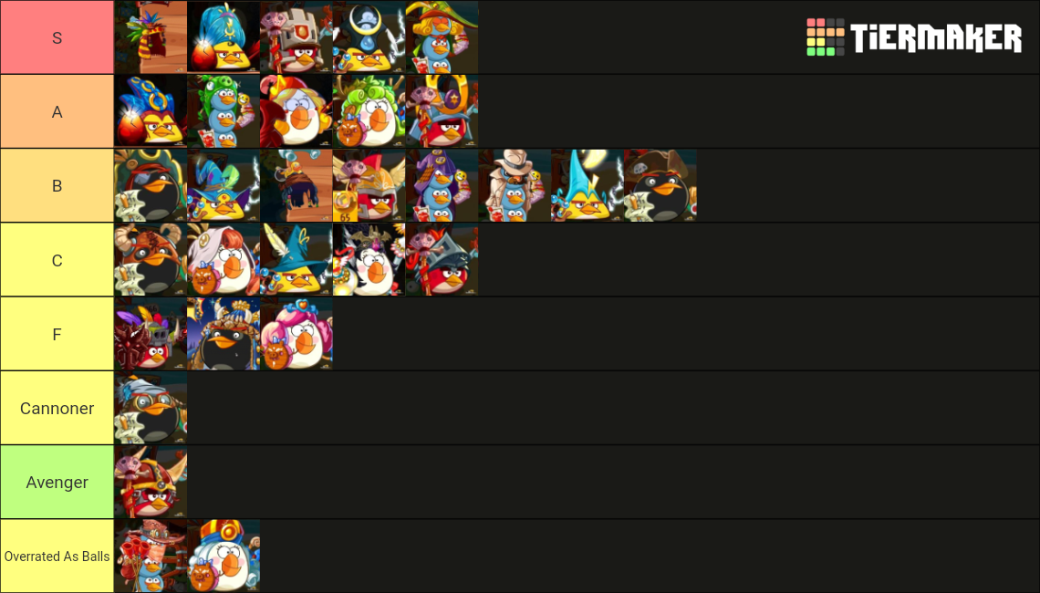 Angry Birds Epic Classes Tier List Community Rankings Tiermaker 5365