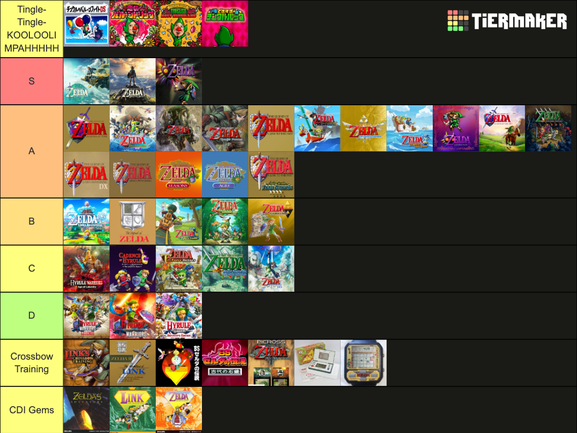 every-zelda-game-may-2023-tier-list-community-rankings-tiermaker