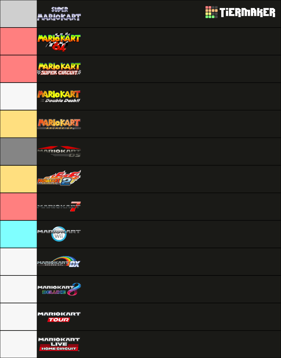 Every Mario Kart Game Tier List Rankings) TierMaker