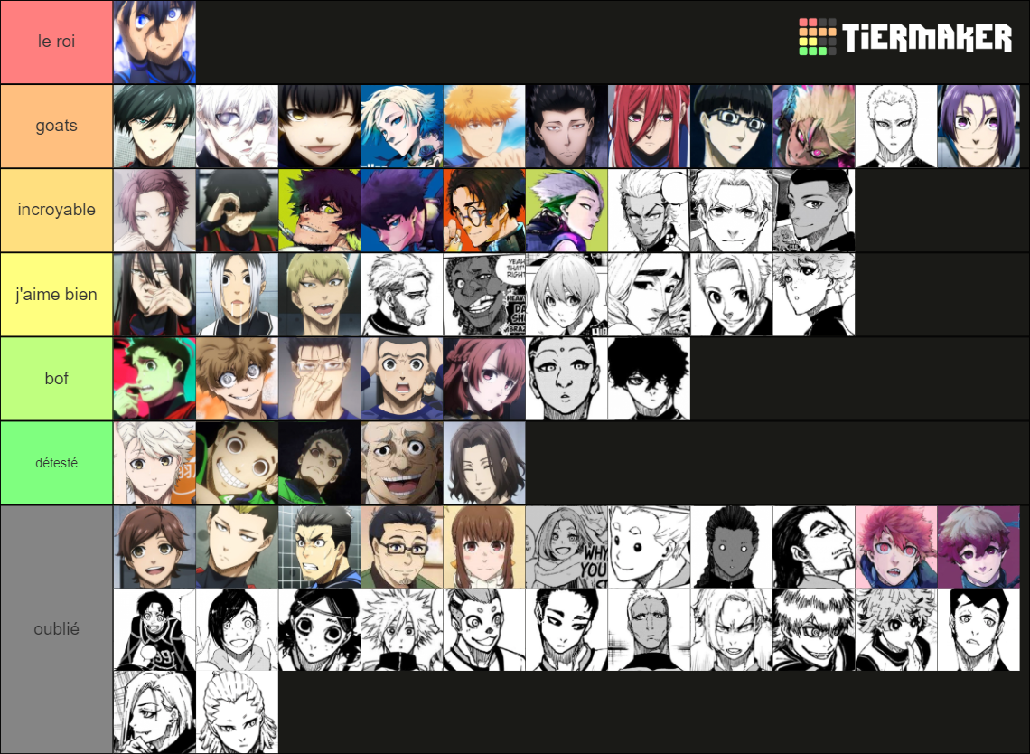 bluelock-all-characters-tier-list-community-rankings-tiermaker