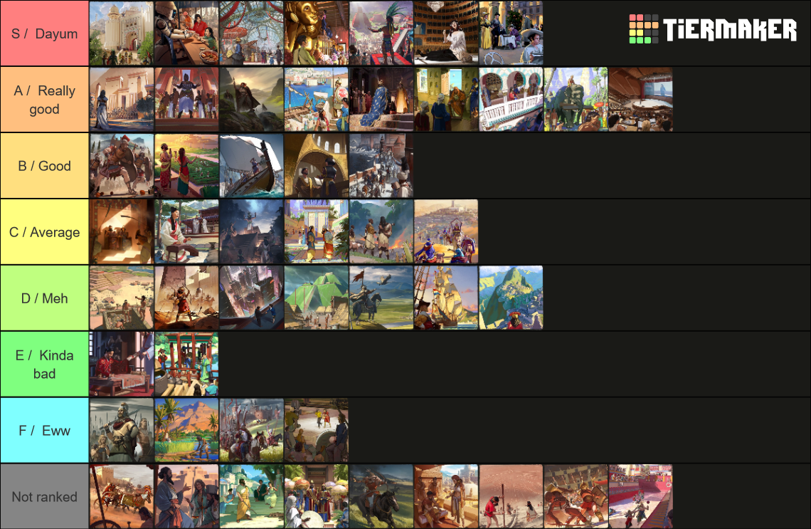 Humankind All 79 Cultures Tier List Rankings) TierMaker