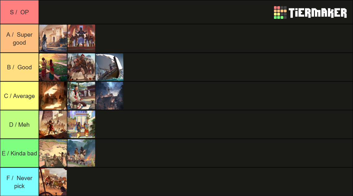 Humankind All 79 Cultures Tier List Rankings) TierMaker