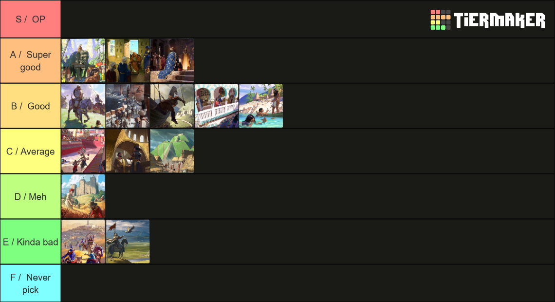 Humankind All 79 Cultures Tier List Rankings) TierMaker