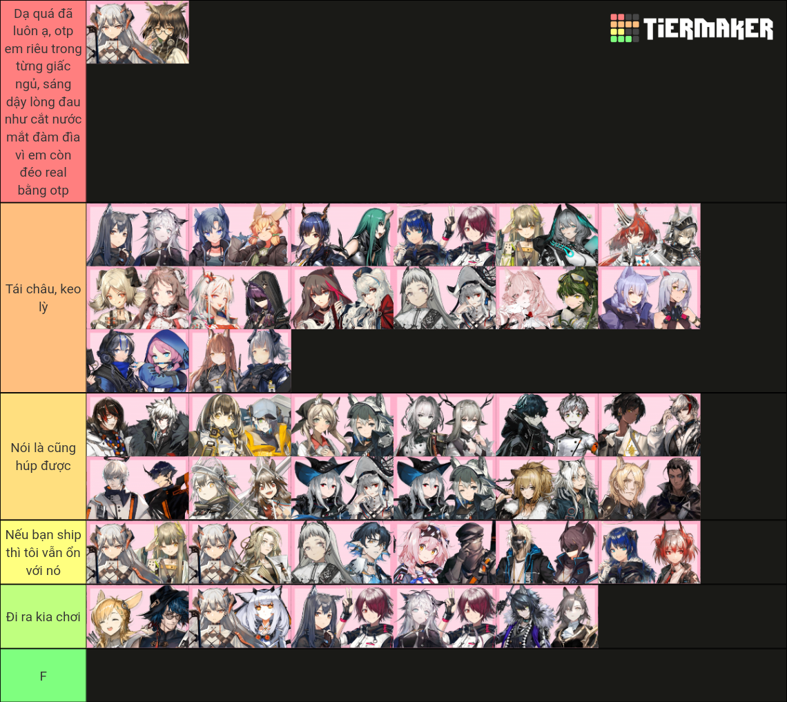 arknights ships Tier List (Community Rankings) - TierMaker