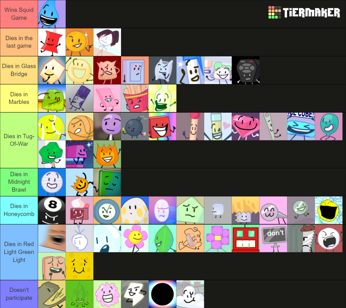 BFB/BFDI Characters In Squid Game Tier List (Community Rankings ...