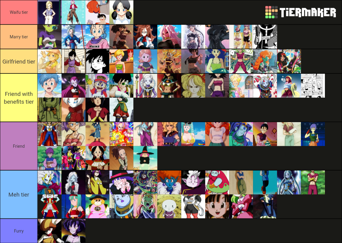 Dbz waifu Tier List Rankings) TierMaker