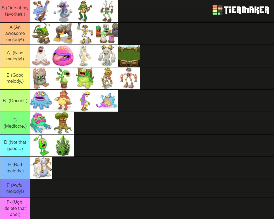 MSM Plant Island Monsters Tiermaker Tier List (Community Rankings ...