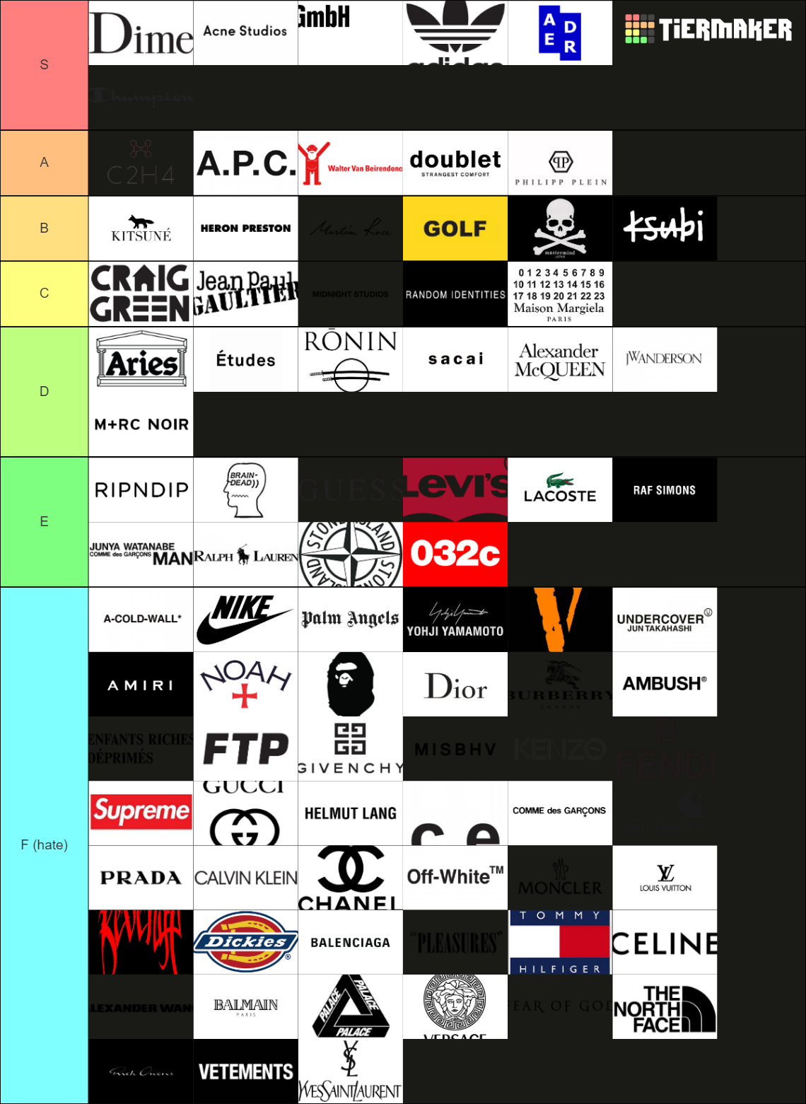 Designer/clothing brands Tier List Rankings) TierMaker