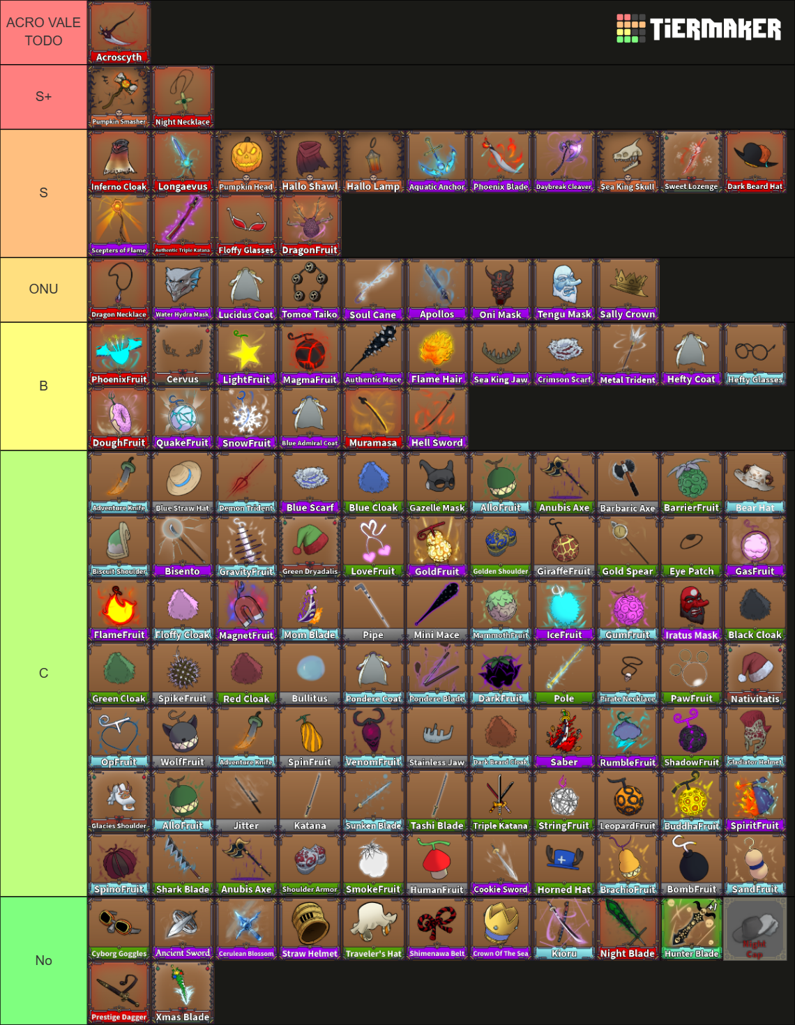 King Legacy Trading Tier List Update 46 15753351 1687755903 