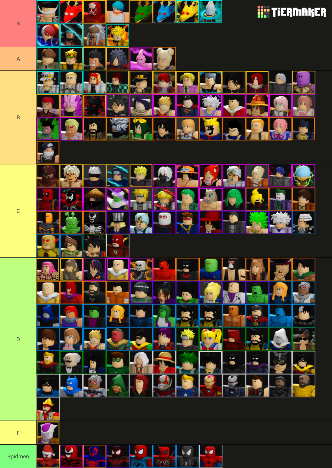 The Units in UTD Tier List Rankings) TierMaker