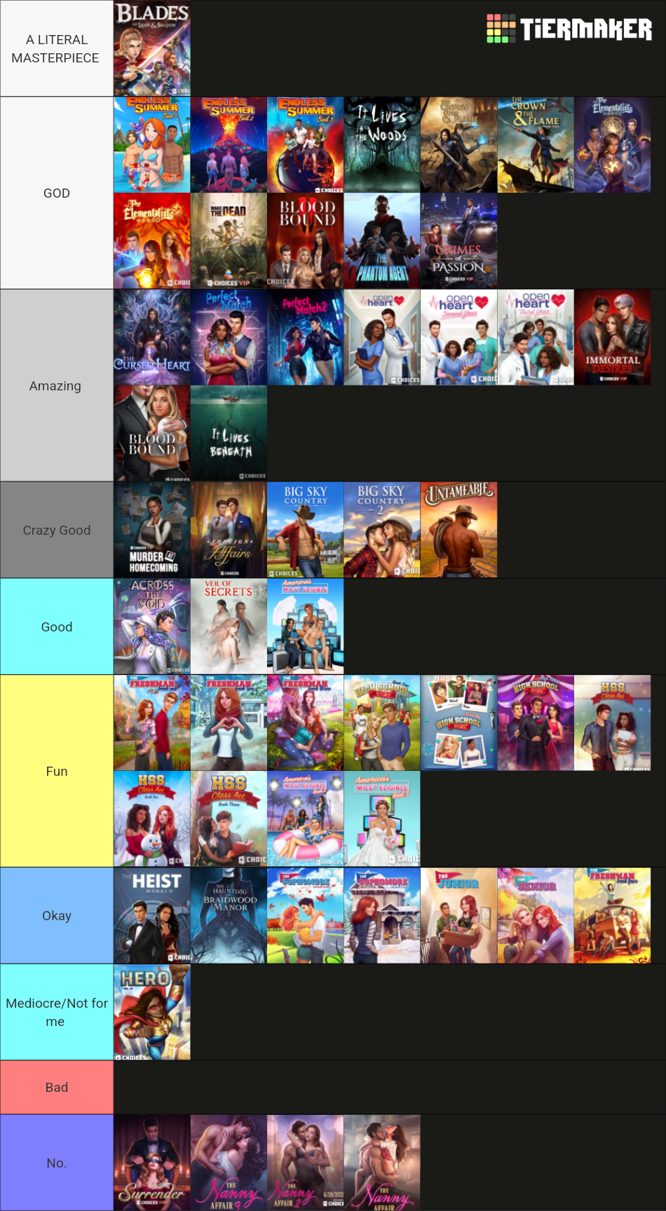 Choices Books (Updated February 2023) Tier List (Community Rankings ...