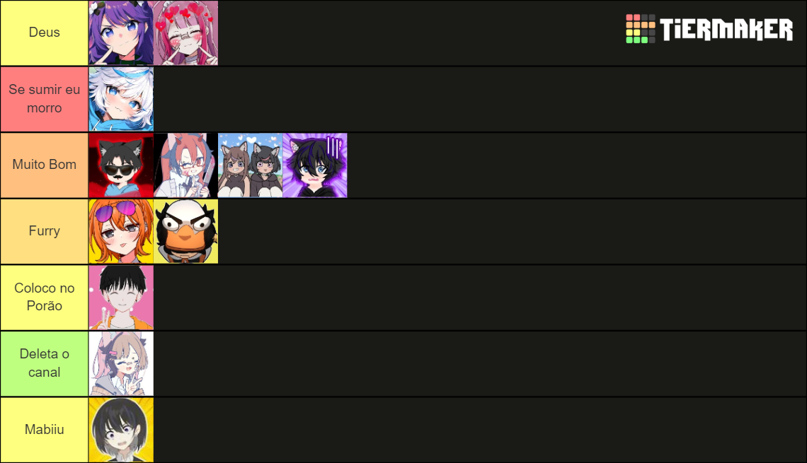 PNGTUBERS BR Tier List (Community Rankings) - TierMaker