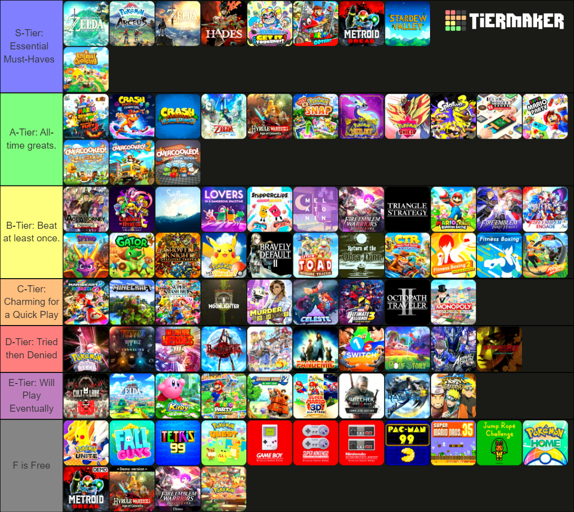 Nintendo Switch Games 2017 2023 Tier List Community Rankings TierMaker nintendo-switch-games-tier-list-community-rankings-tiermaker