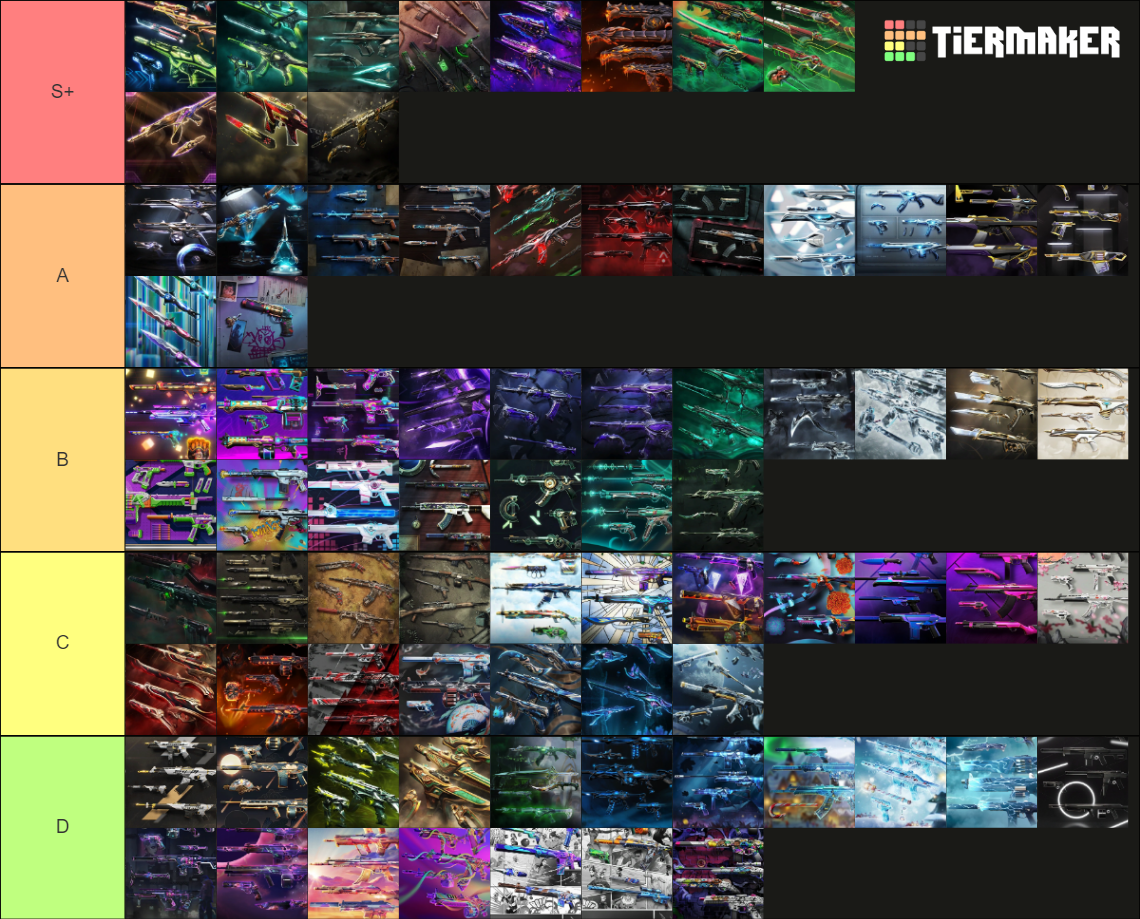 Valorant Bundles (August 2023) - Tier List (Community Rankings) - TierMaker