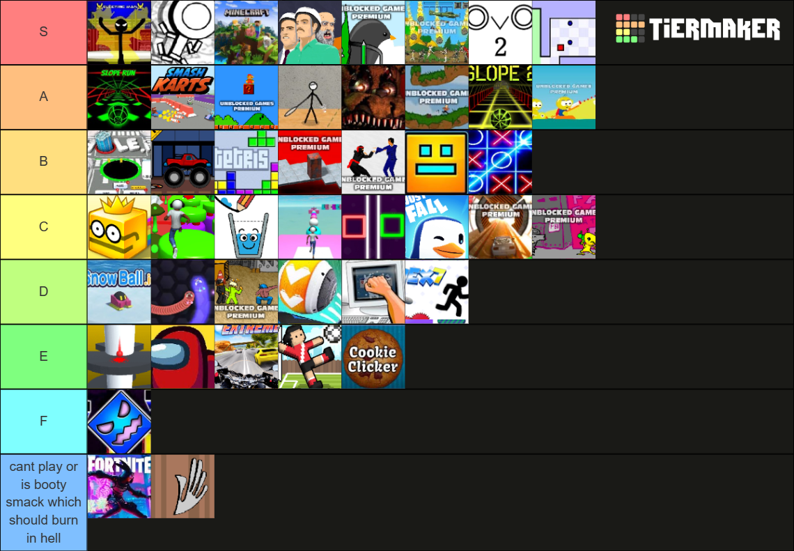 unblocked-games-ranking-tier-list-community-rankings-tiermaker