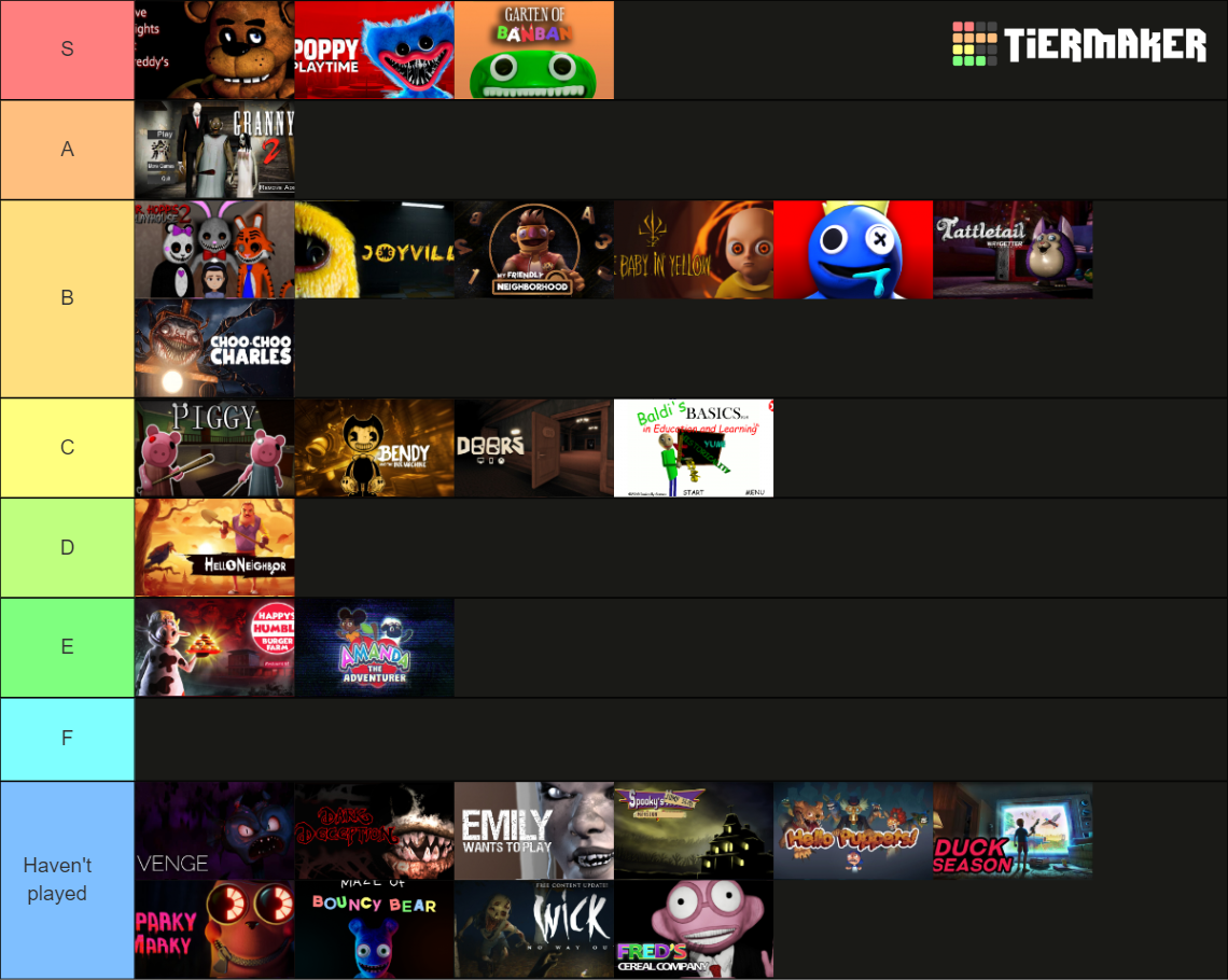 Mascot horror games Tier List (Community Rankings) - TierMaker