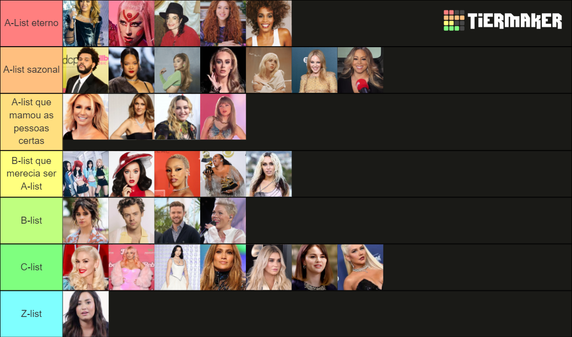 pop-artist-tier-list-community-rankings-tiermaker