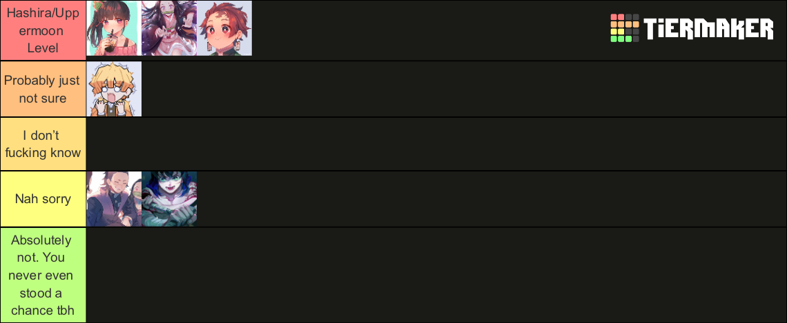 Power By Hashira Tier List (Community Rankings) - TierMaker