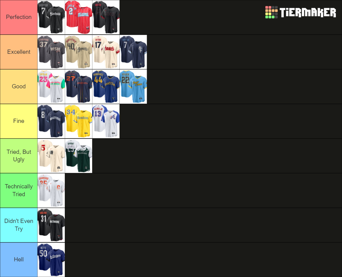 MLB City Connect Jerseys (May 2023) Tier List Rankings