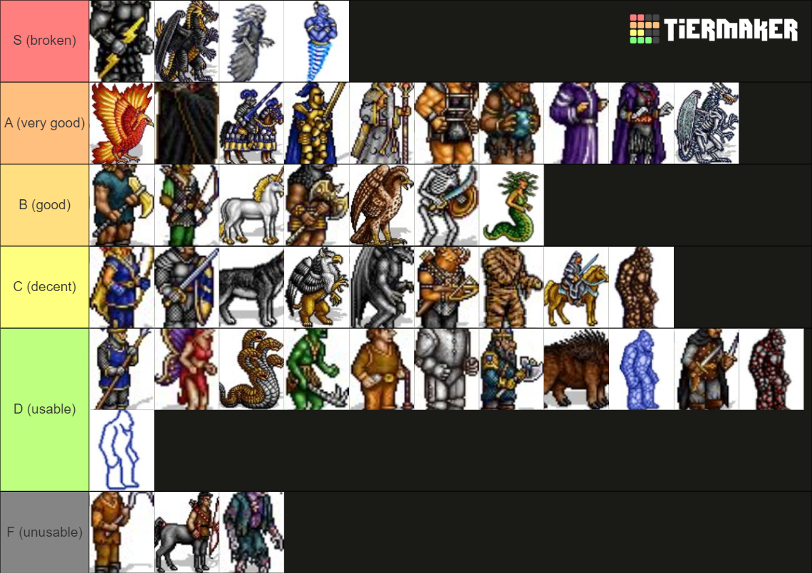 Heroes of Might and Magic 2 Creature Tier List (Community Rankings
