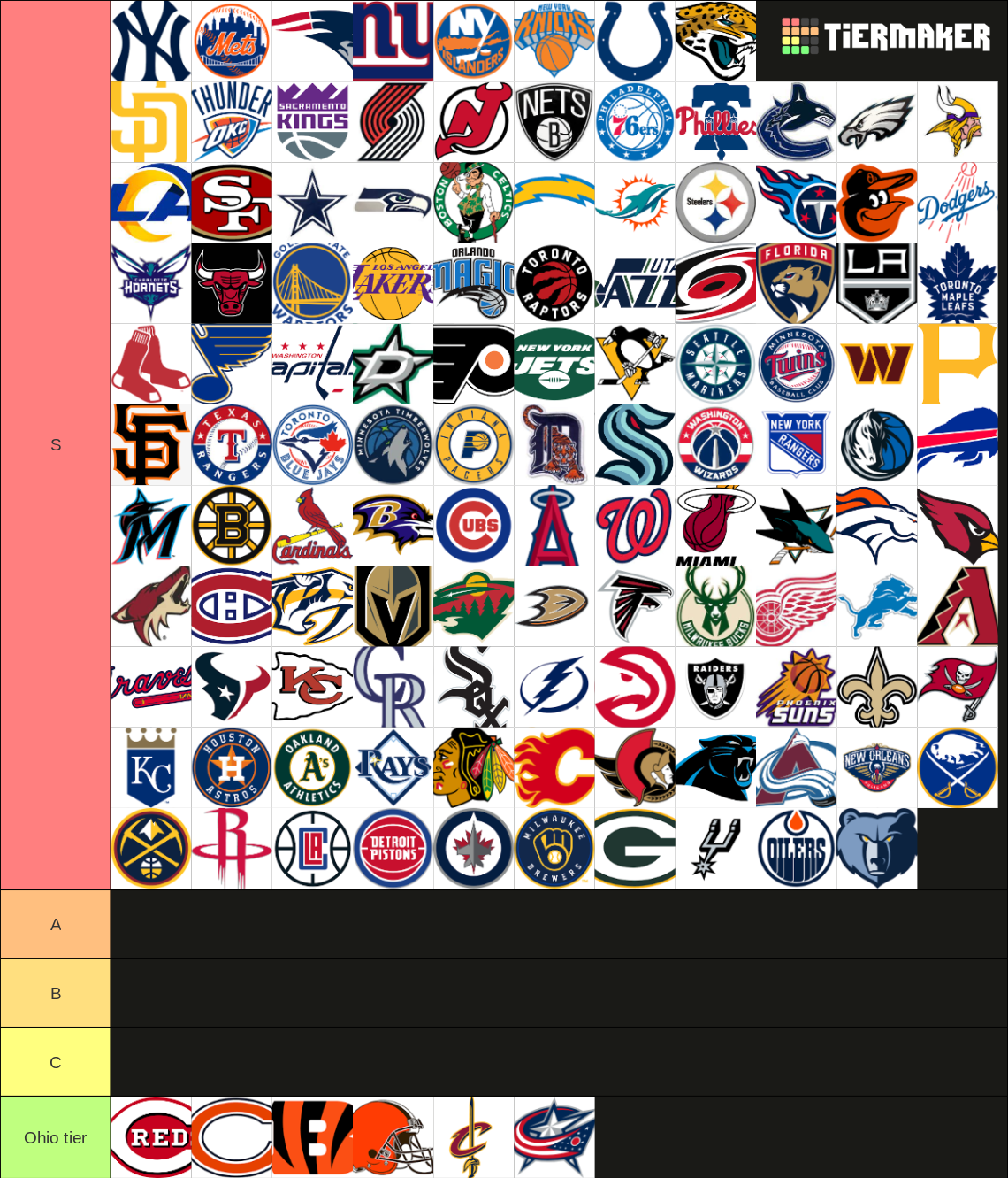 NFL, NBA, MLB, NHL, MLS Tier List Rankings) TierMaker