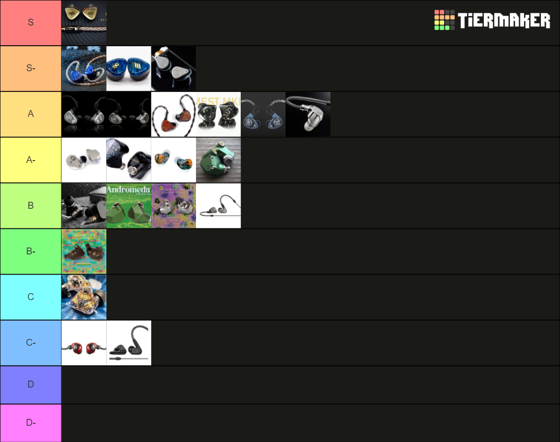 IEM Tier List Rankings) TierMaker