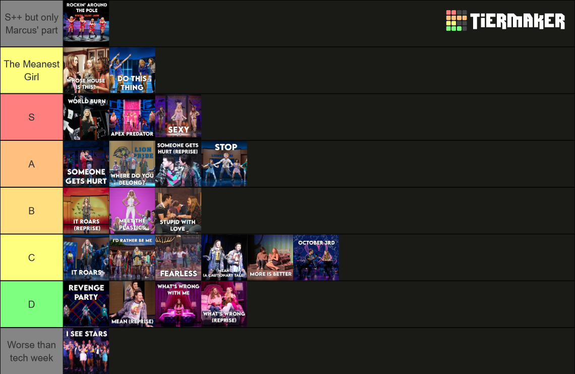 Mean Girls Musical Songs Tier List Community Rankings TierMaker mean-girls-musical-songs-tier-list-community-rankings-tiermaker