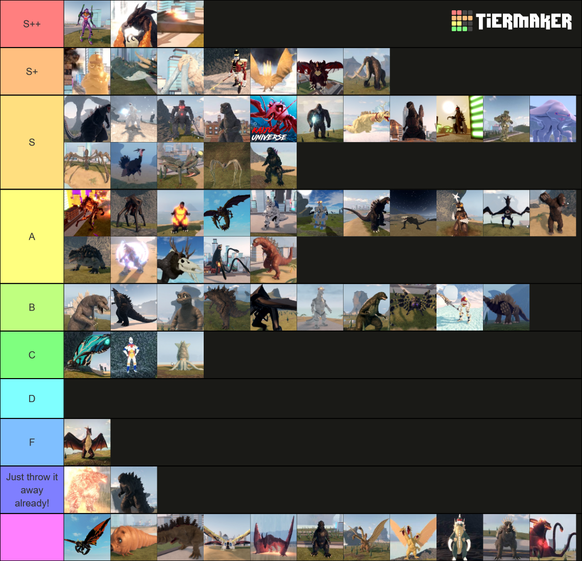 Kaiju Universe Kaiju Tier List Rankings) TierMaker