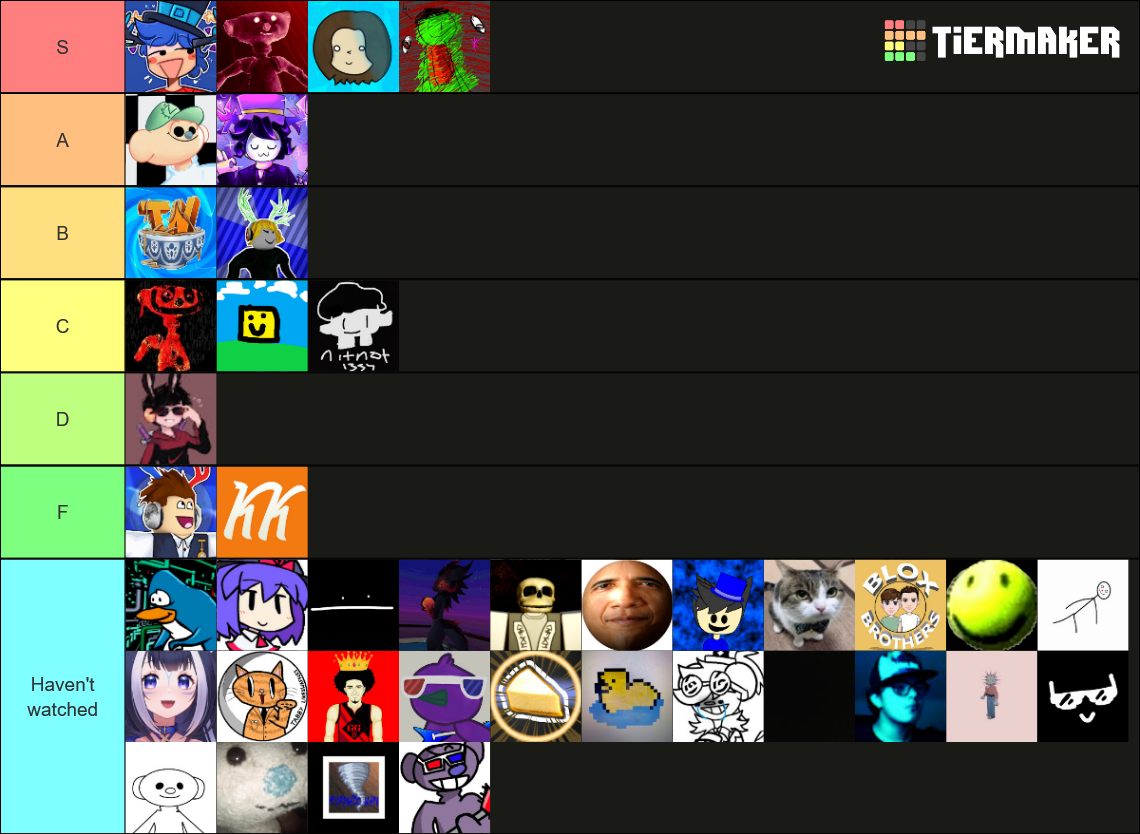 Roblox Bear YouTubers Tier List (Community Rankings) - TierMaker