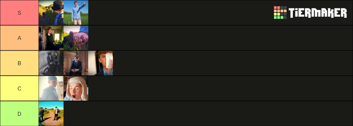 Breaking bad good on the spectrum Tier List (Community Rankings ...
