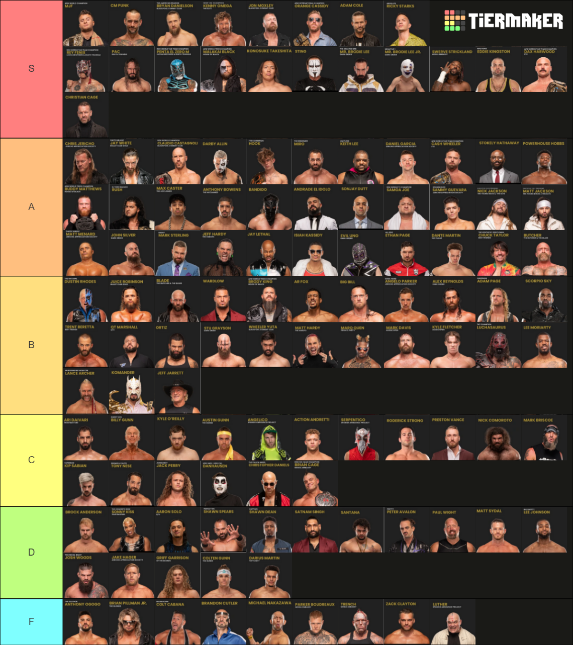 AEW MEN'S ROSTER (June 24th 2023) Tier List Rankings