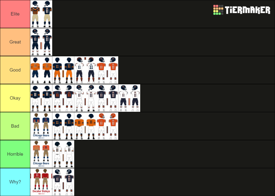 nfl-uniform-tier-list-community-rankings-tiermaker-sexiezpicz-web-porn