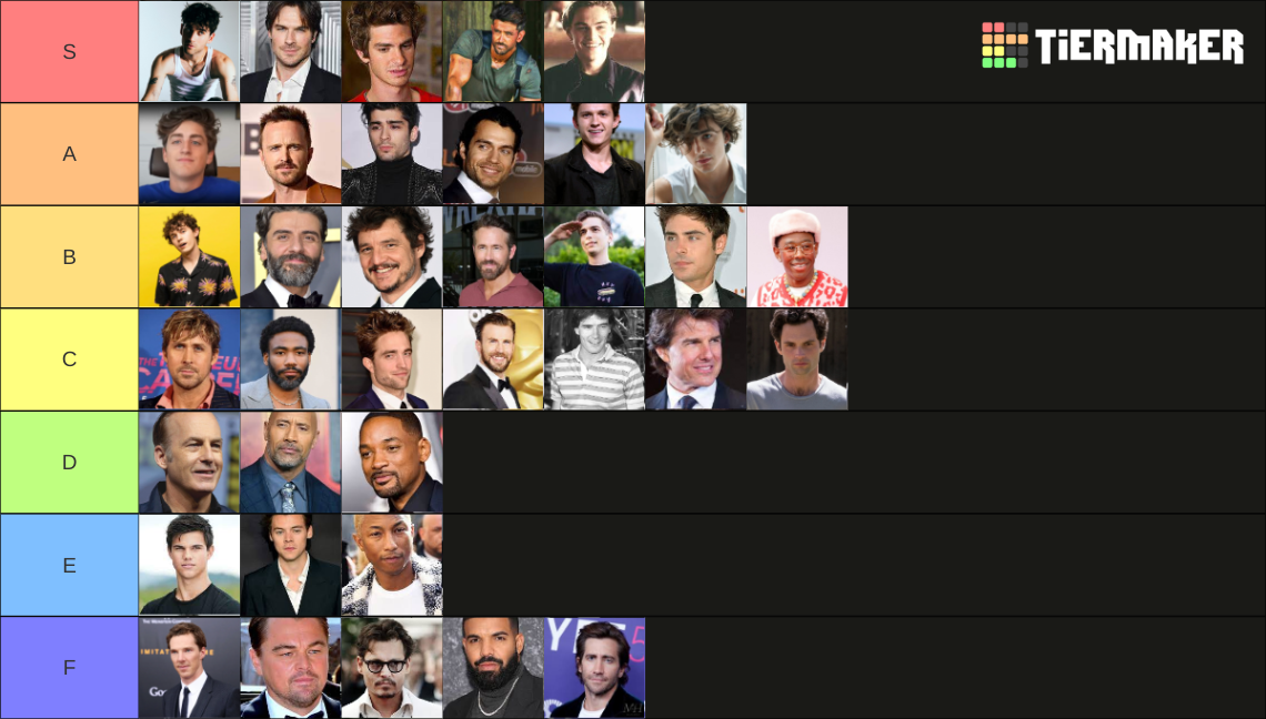 hot men Tier List (Community Rankings) - TierMaker