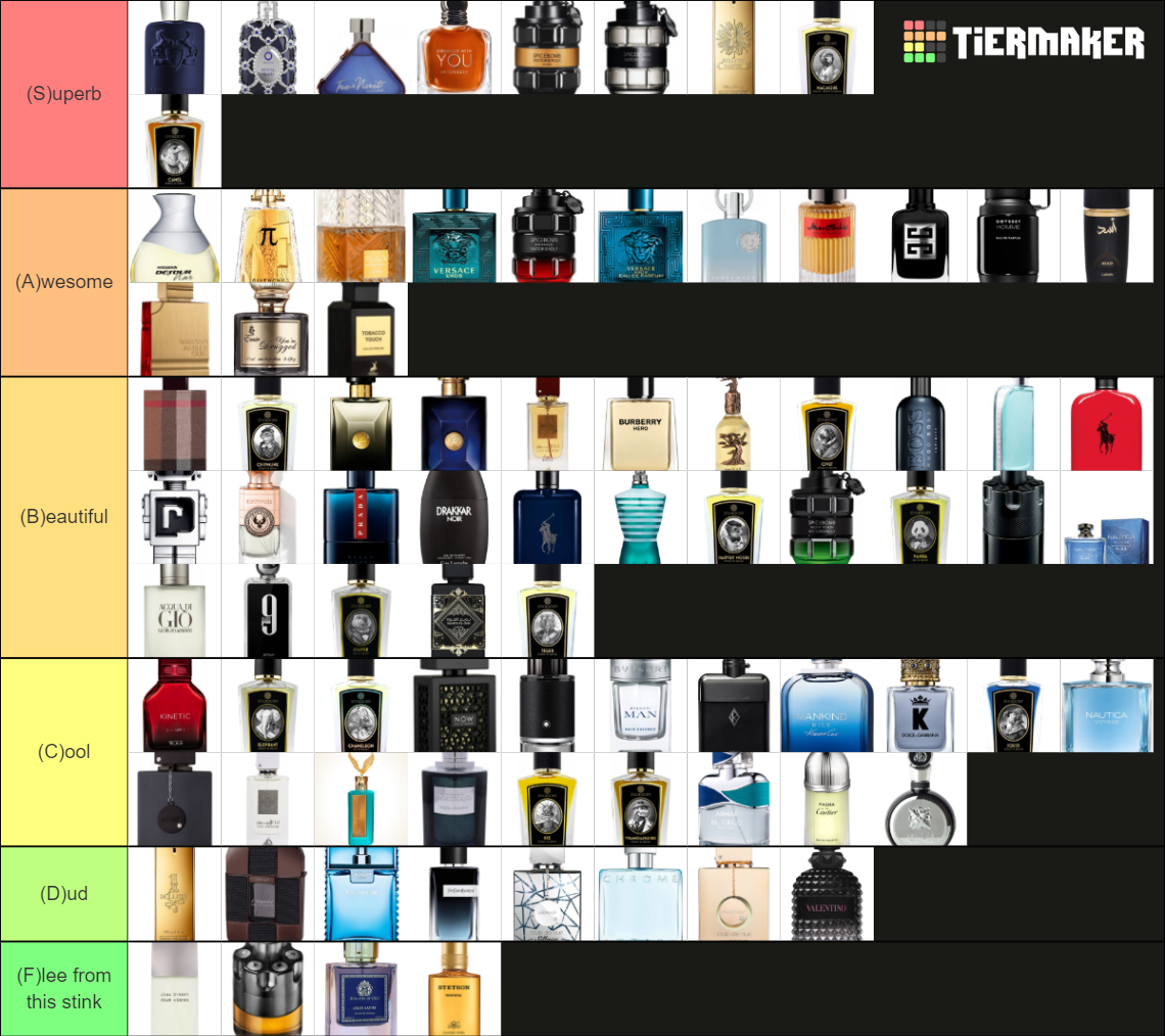 Trevor's Perfume (Included from samples) Tier List (Community Rankings ...