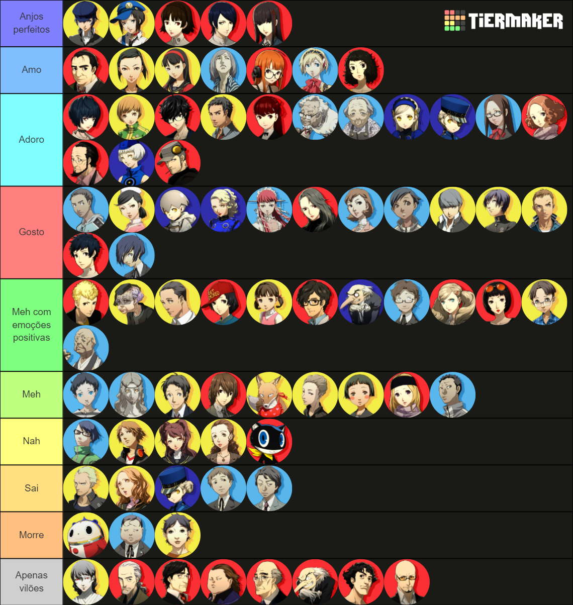 persona-characters-tier-list-community-rankings-tiermaker