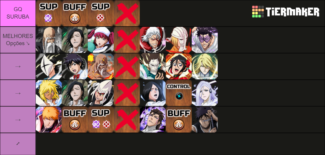 Bleach Brave Souls GQ Tier List Rankings) TierMaker