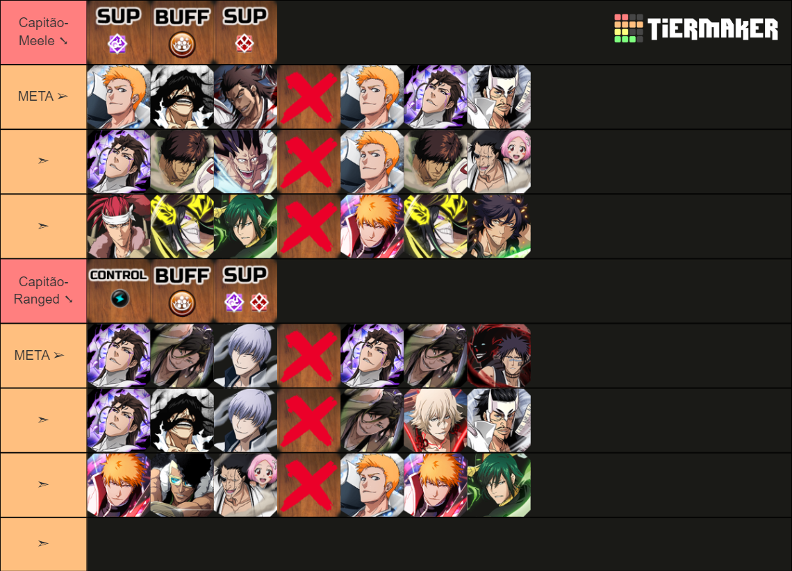 Bleach Brave Souls GQ Tier List Rankings) TierMaker