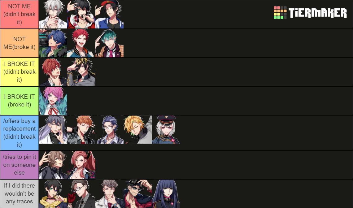 Hypnosis Mic Tier Tier List Rankings) TierMaker