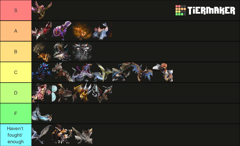 モンスターハンター フロンティアz ダウンロード Monster Hunter
