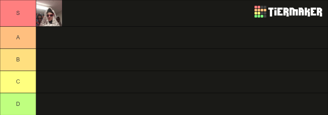 101 Vines Tier List (Community Rankings) - TierMaker