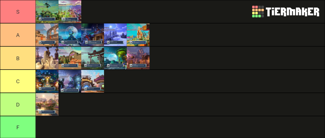 Plants Vs. Zombies Garden Warfare 2 Maps Tier List (Community Rankings ...