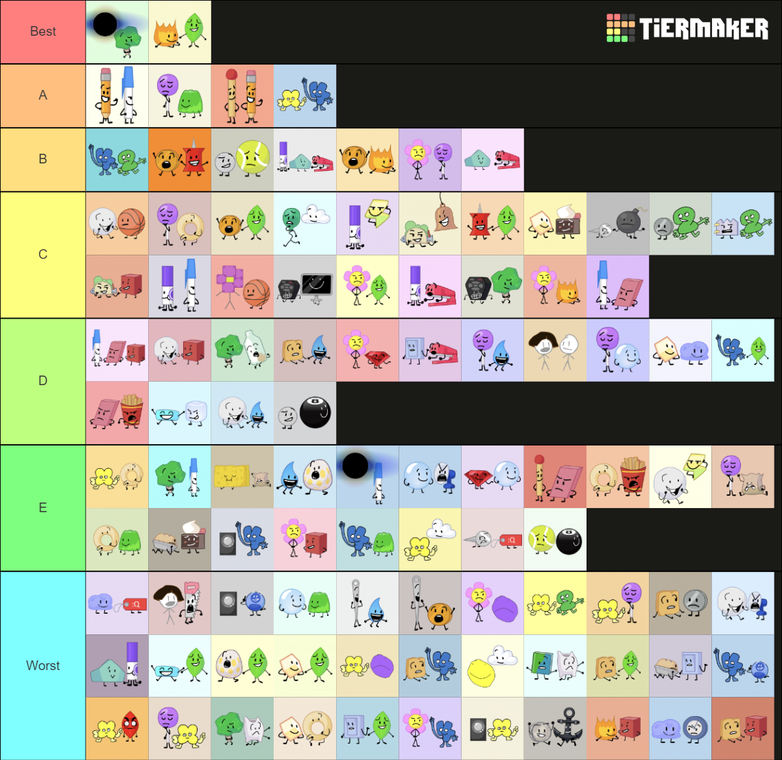 BFDI ships (old) Tier List (Community Rankings) - TierMaker