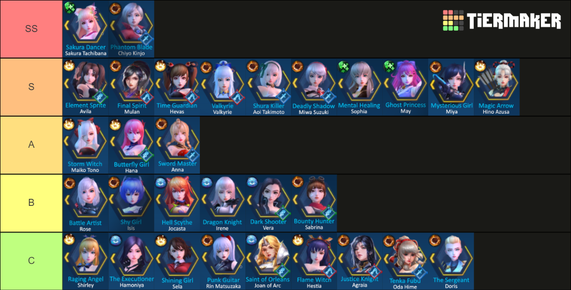 Angel Legion Tier List Rankings) TierMaker