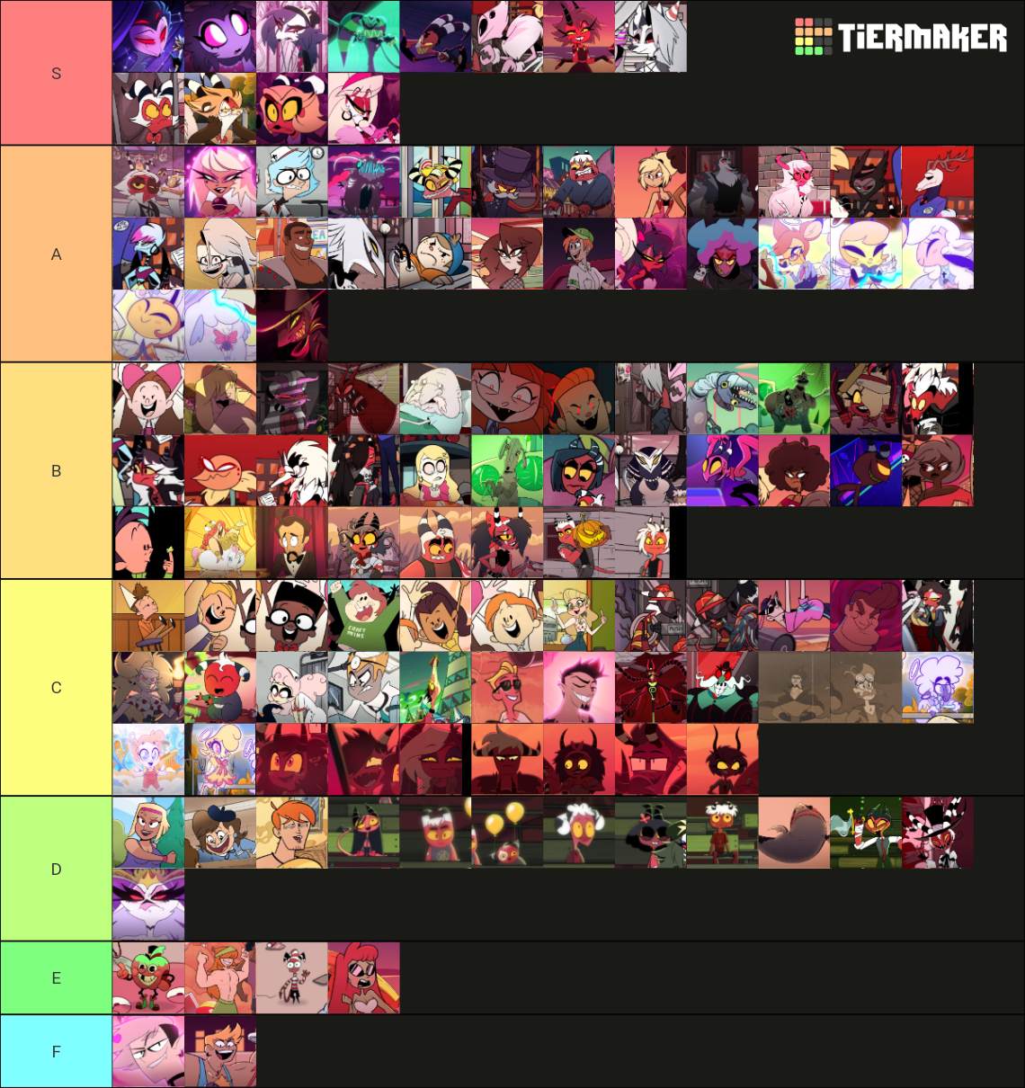 Helluva Boss Character Tier List (Community Rankings) - TierMaker