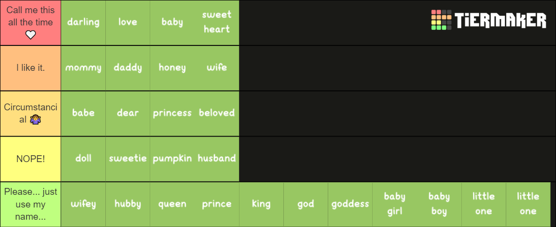 pet-names-tier-list-community-rankings-tiermaker